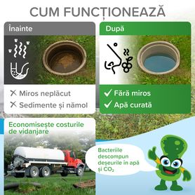 Curățător bio-enzimatic pentru FOSA SEPTICĂ și HAZNA 500g