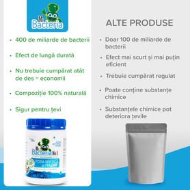 Curățător bio-enzimatic pentru FOSA SEPTICĂ și HAZNA 500g