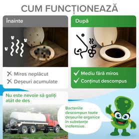 Produs de curățare bio-enzimatic pentru TOALETE ECOLOGICE (USCATE) 500g