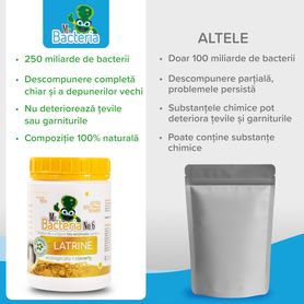Produs de curățare bio-enzimatic pentru TOALETE ECOLOGICE (USCATE) 500g